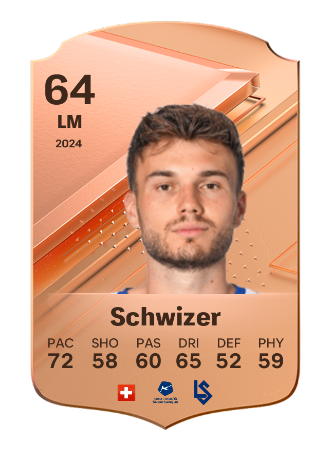 Player card image