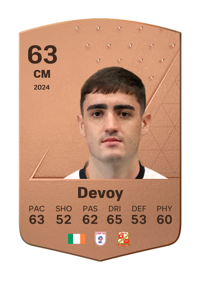 Player card image