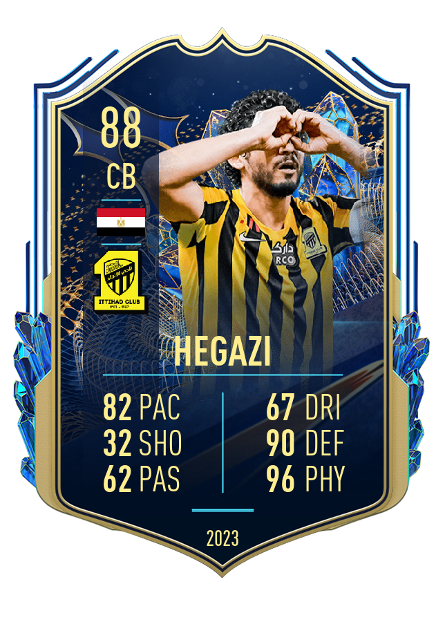 Player card image