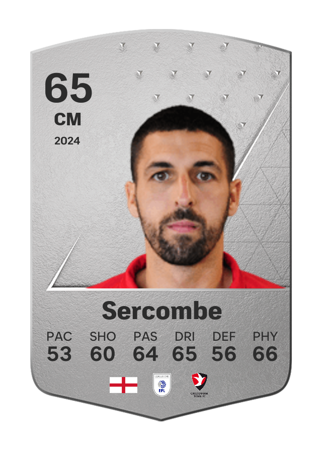 Player card image