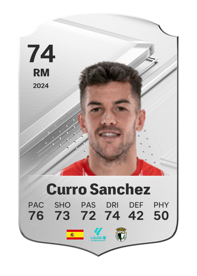 Player card image