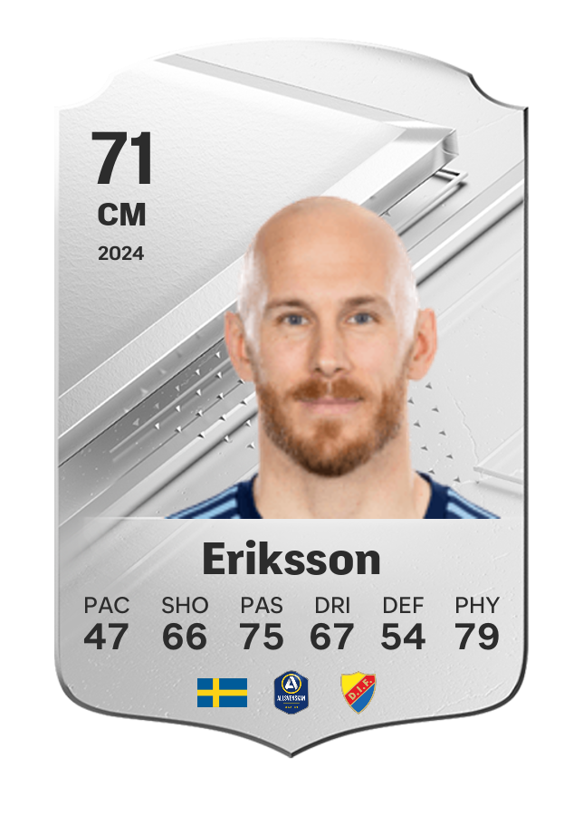 Player card image