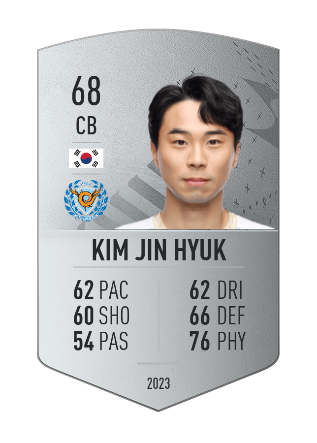 Player card image