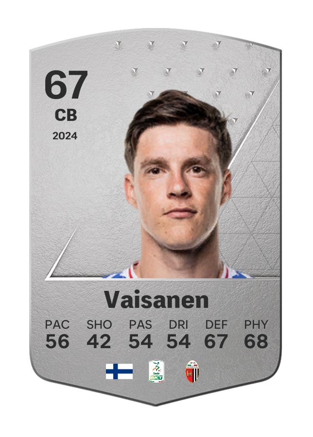 Player card image