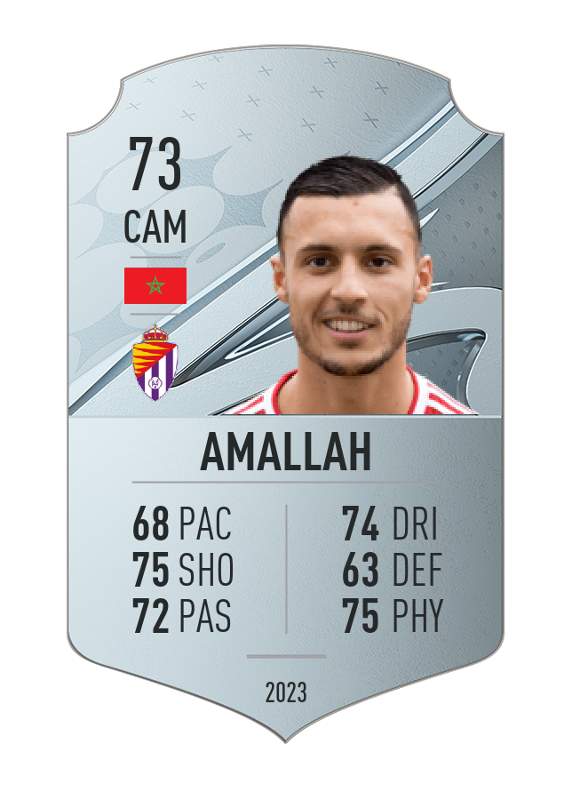 Player card image