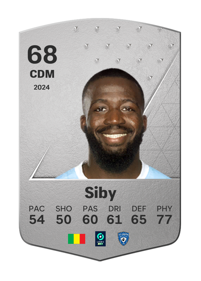 Player card image