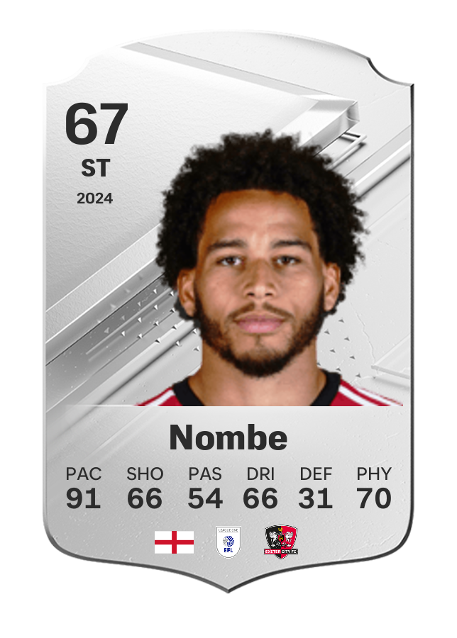 Player card image