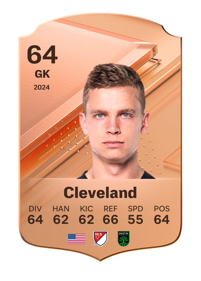 Player card image