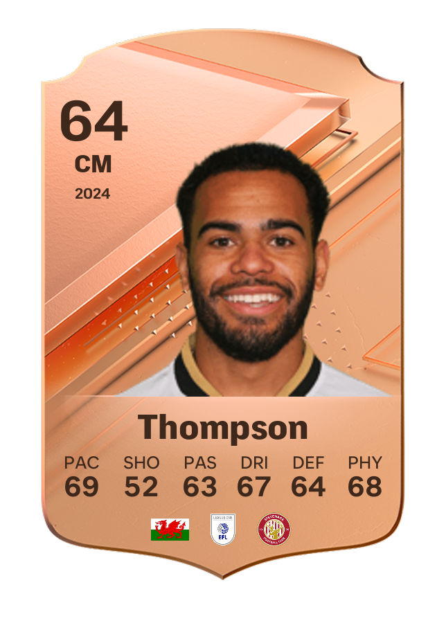 Player card image