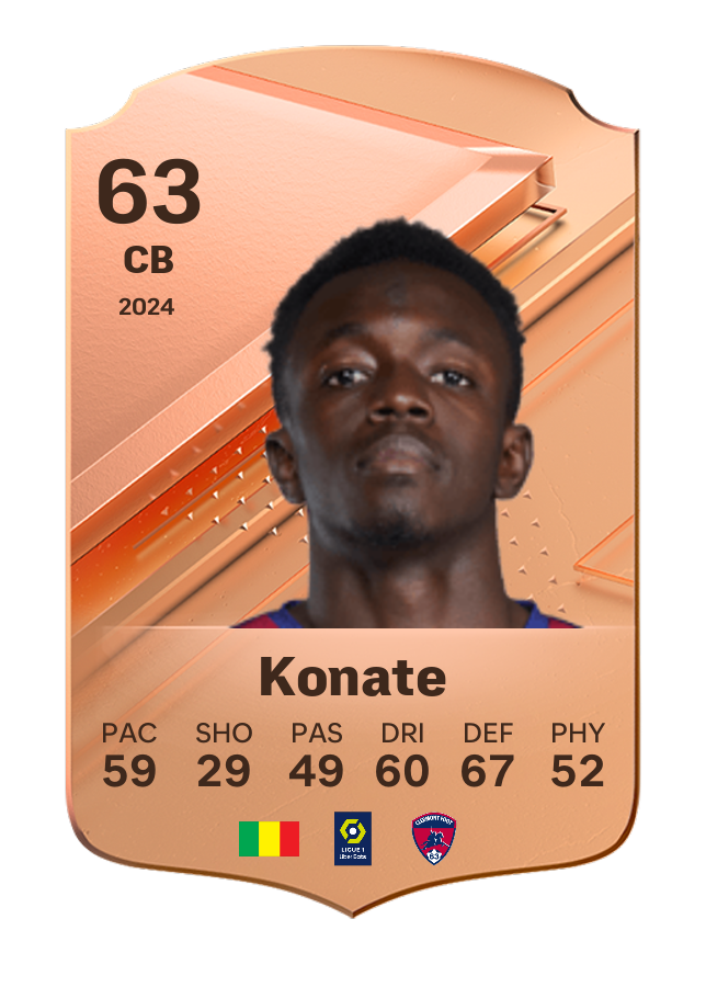 Player card image