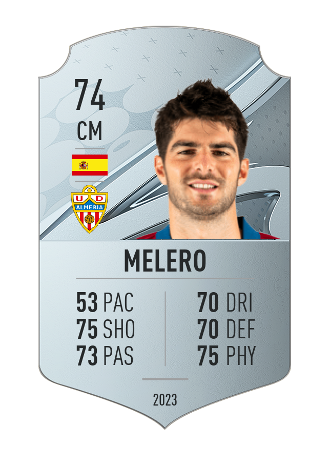 Player card image