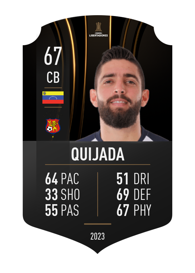 Player card image