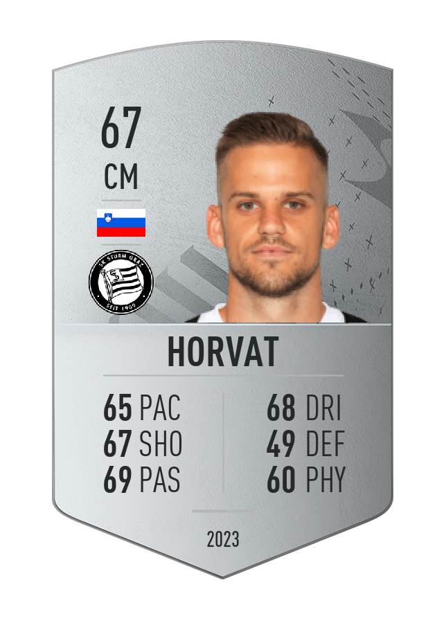 Player card image