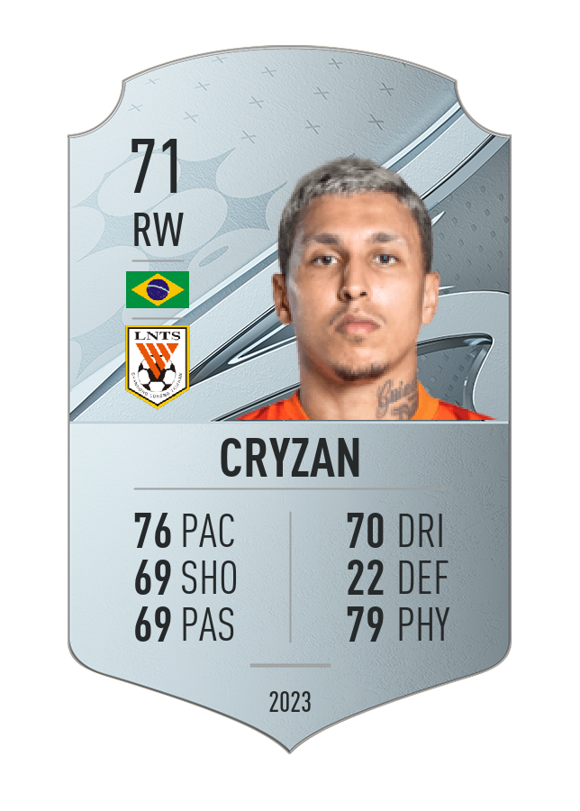 Player card image