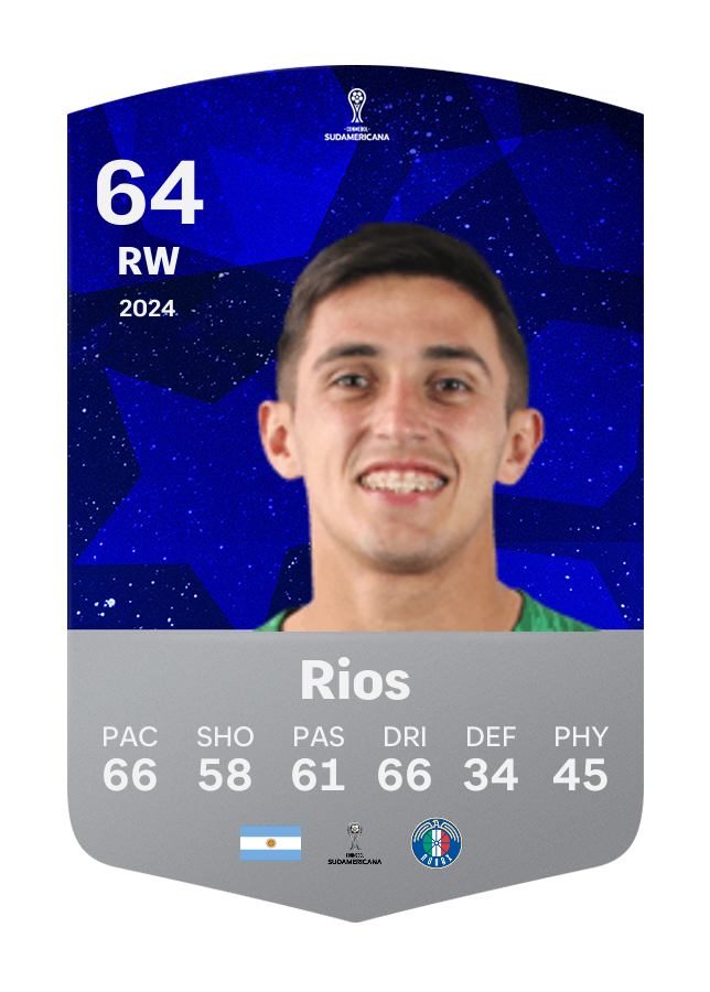 Player card image