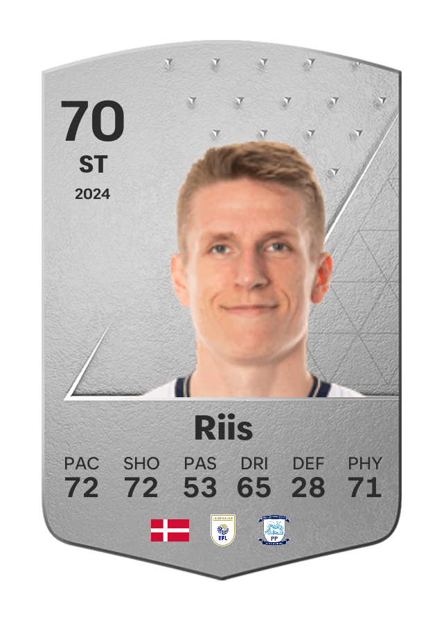Player card image