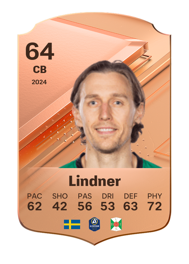 Player card image