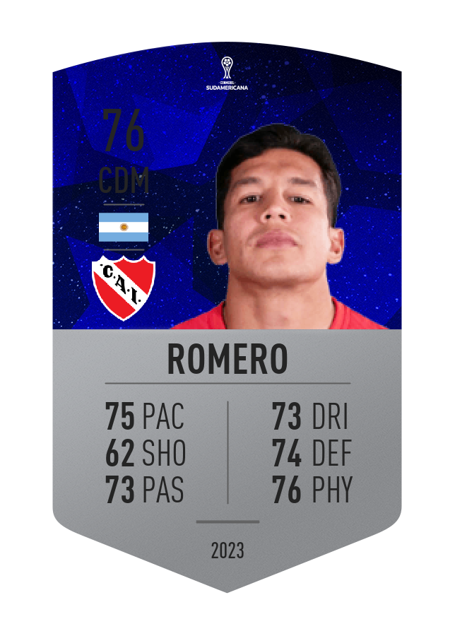 Player card image