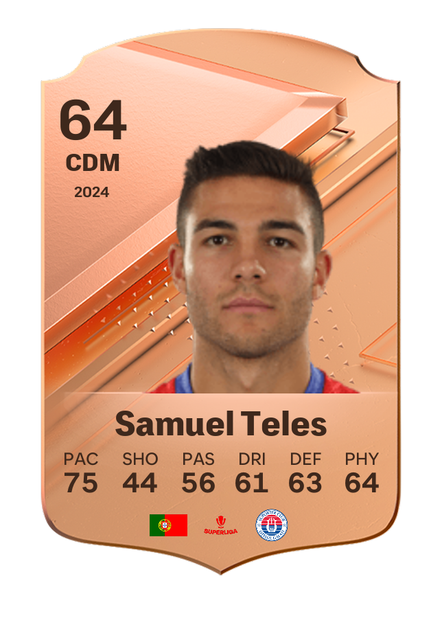 Player card image