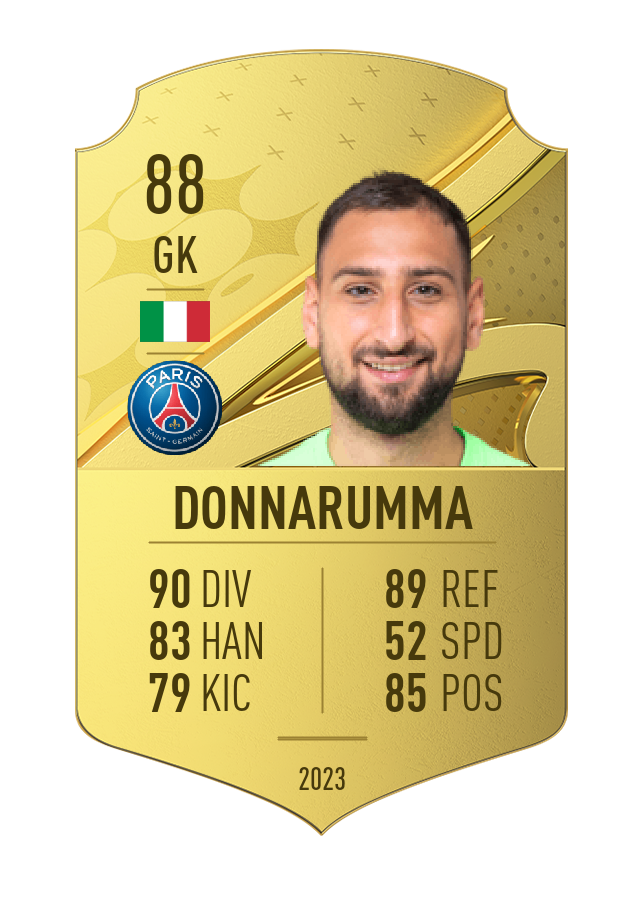 Player card image