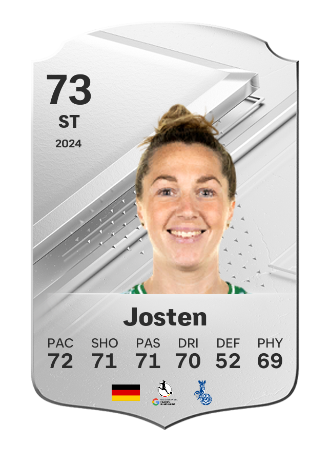 Player card image