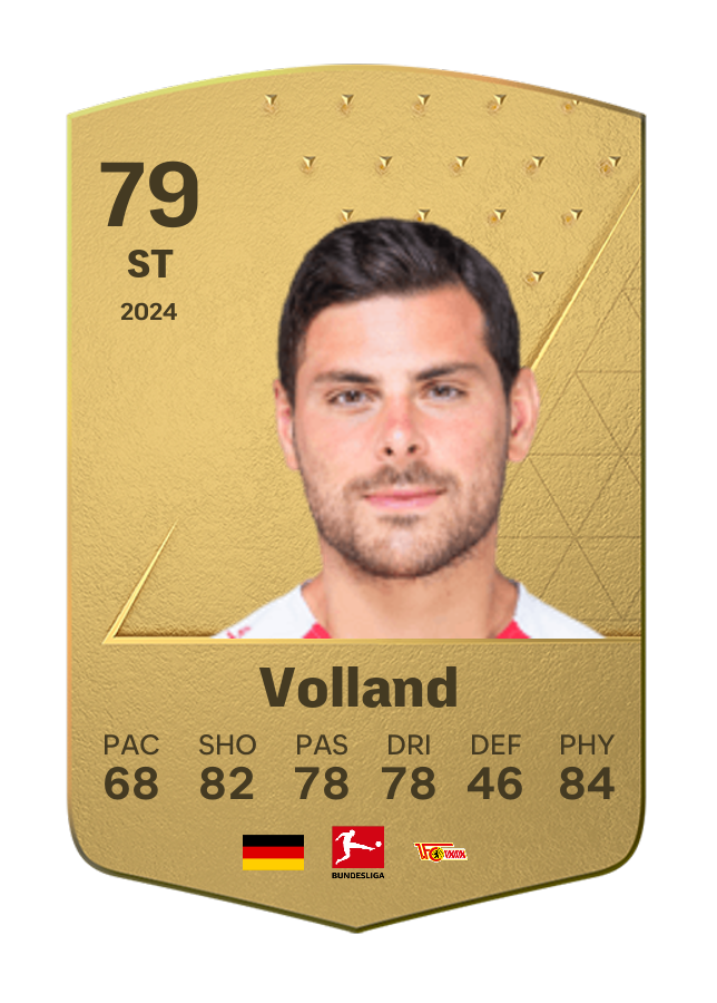 Player card image