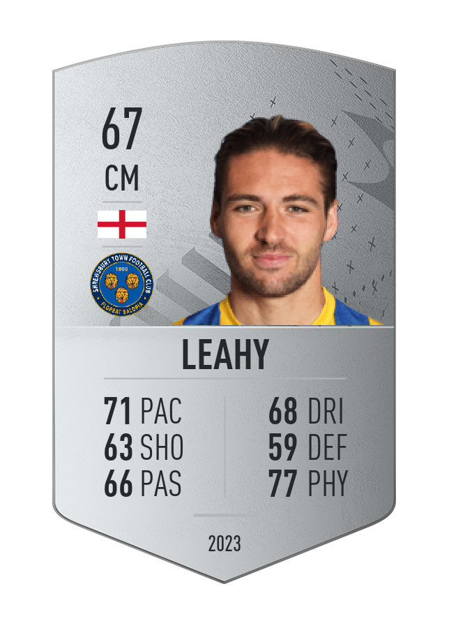 Player card image