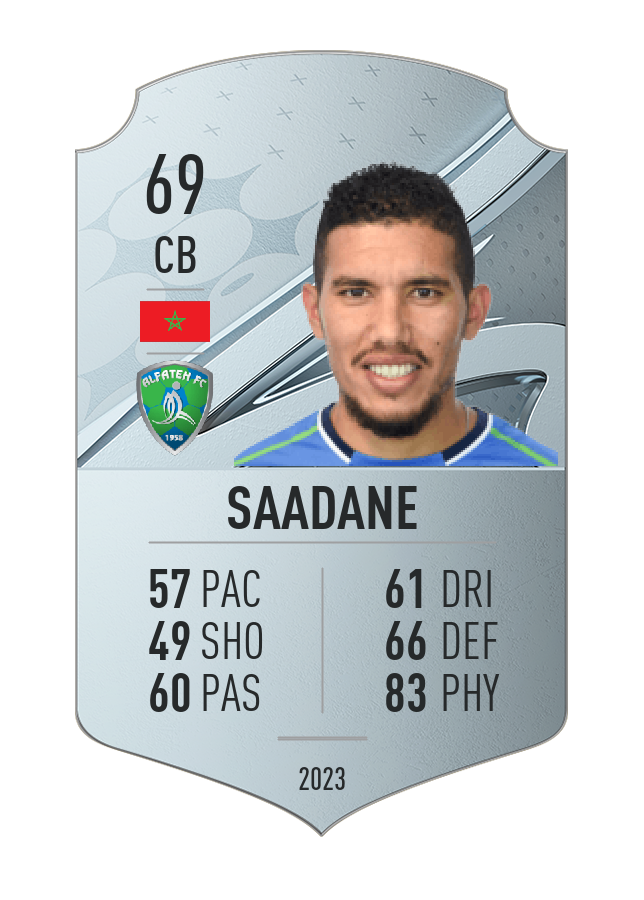 Player card image