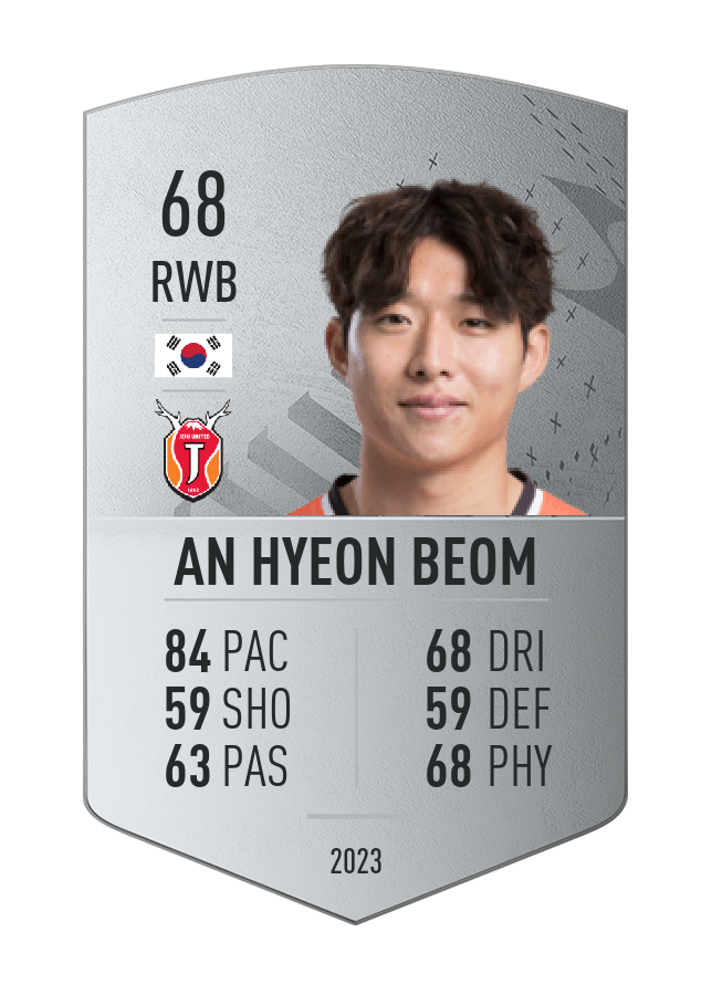 Player card image