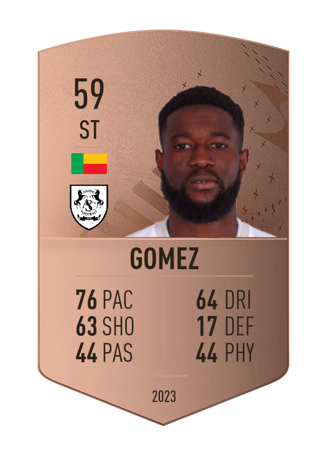 Player card image