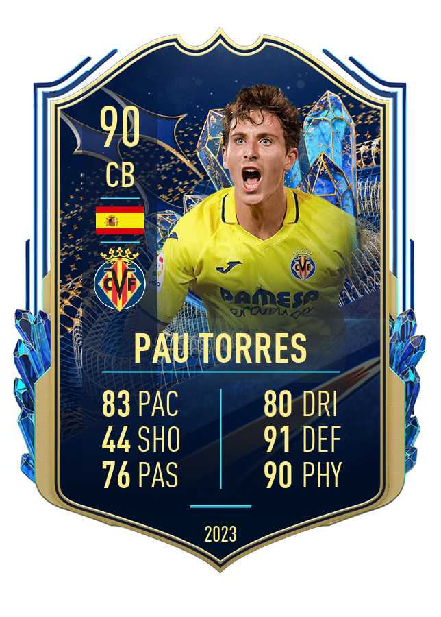 Player card image