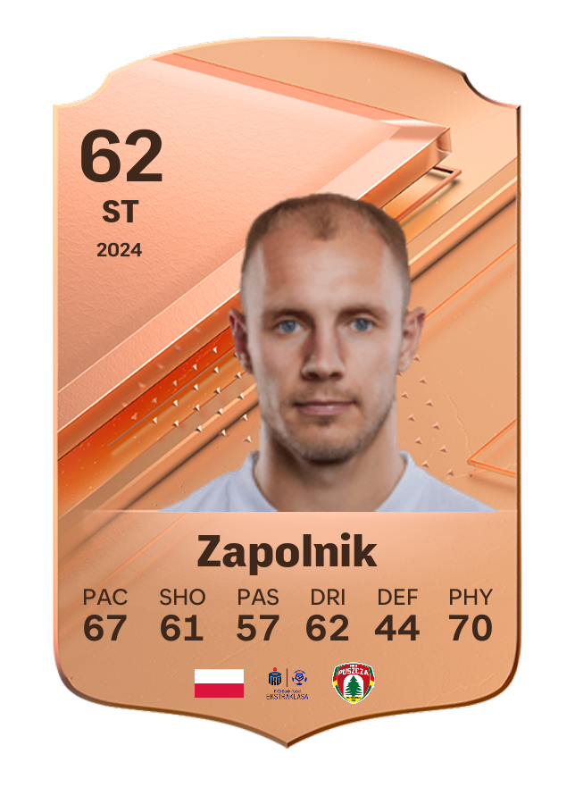 Player card image