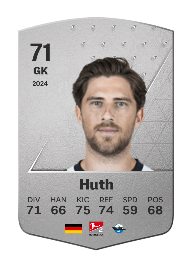 Player card image