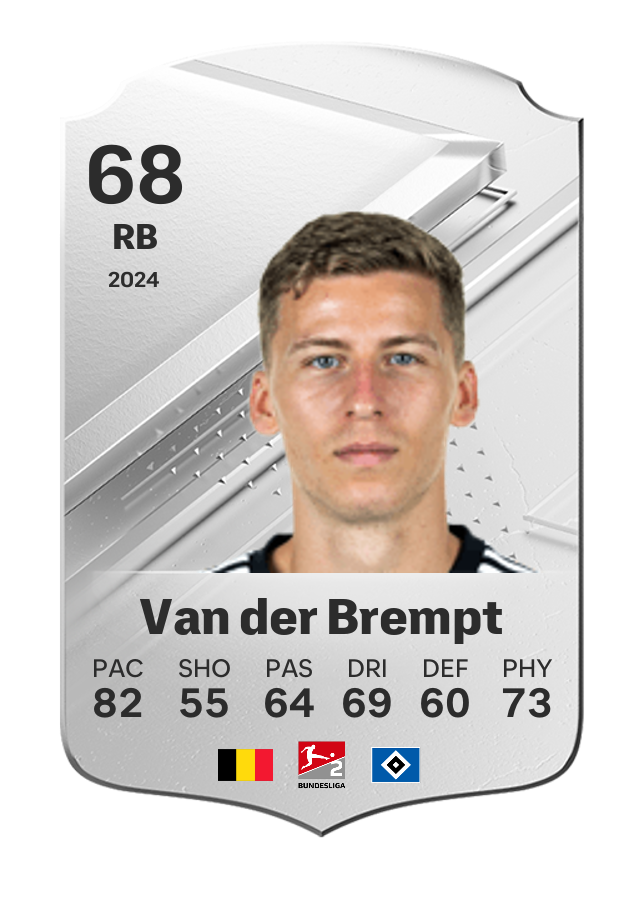 Player card image