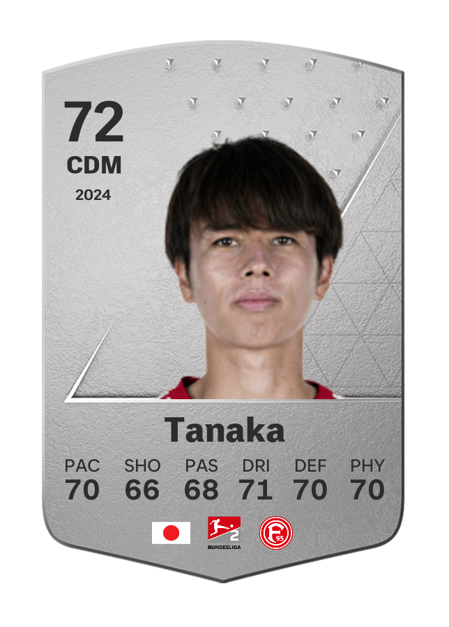 Player card image