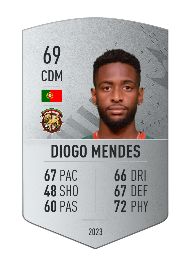 Player card image