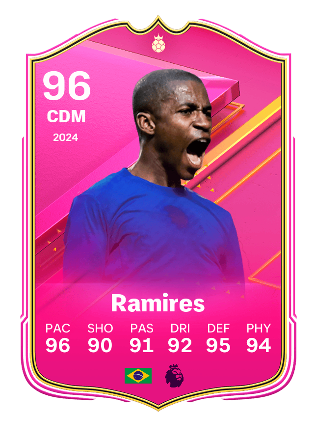 Player card image