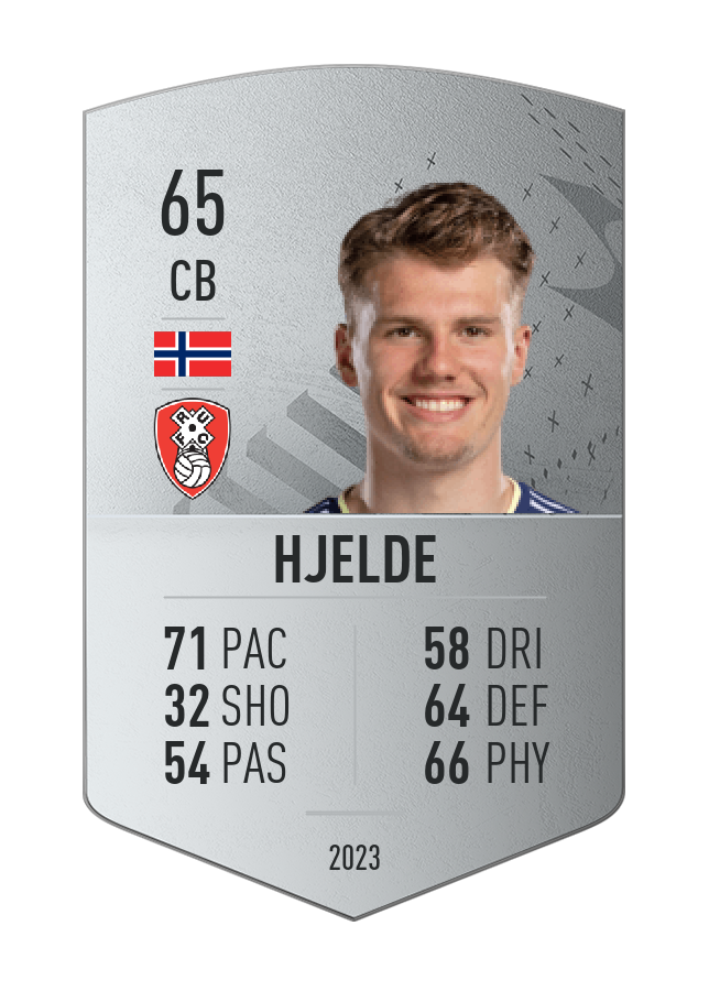 Player card image