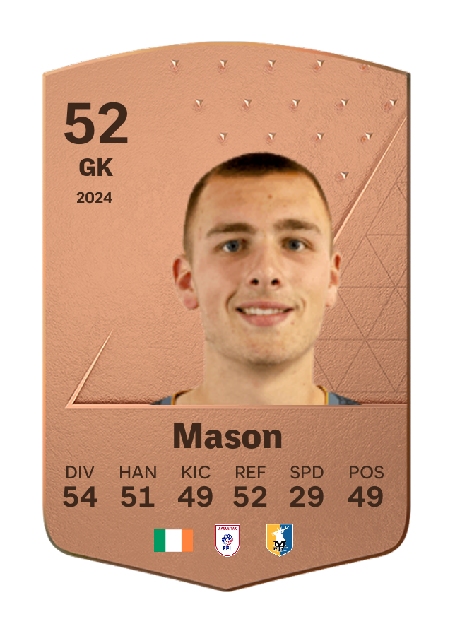 Player card image