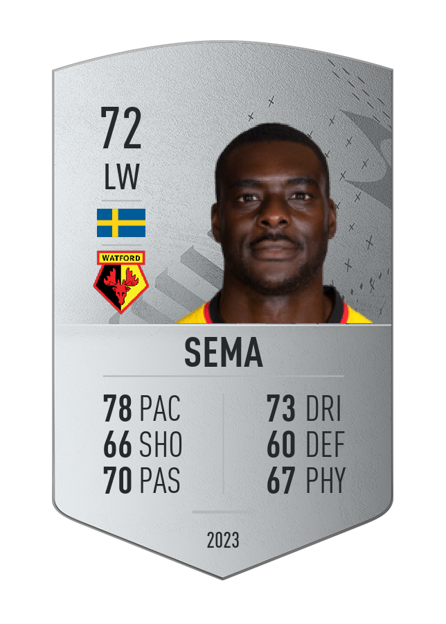 Player card image