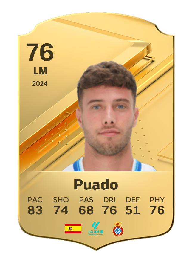 Player card image