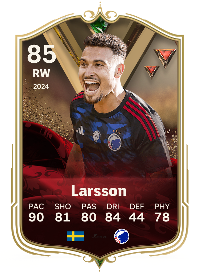 Player card image