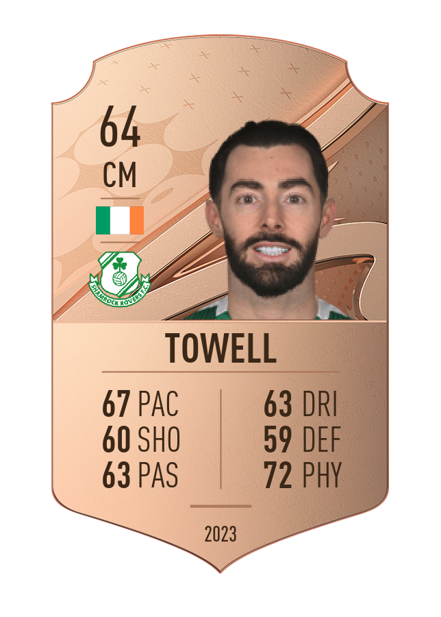 Player card image