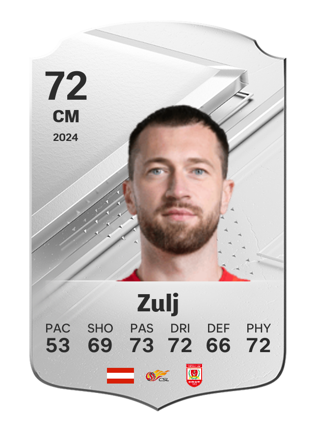 Player card image