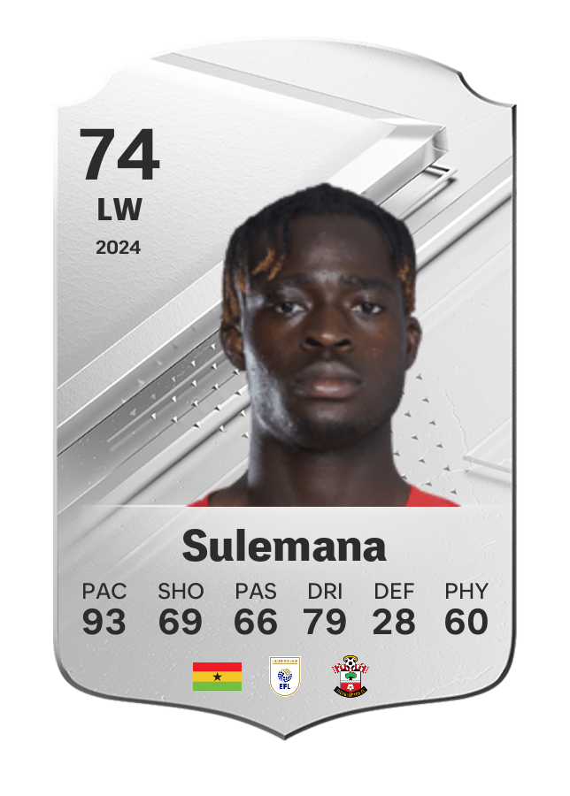 Player card image