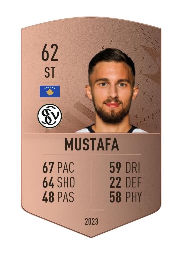 Player card image
