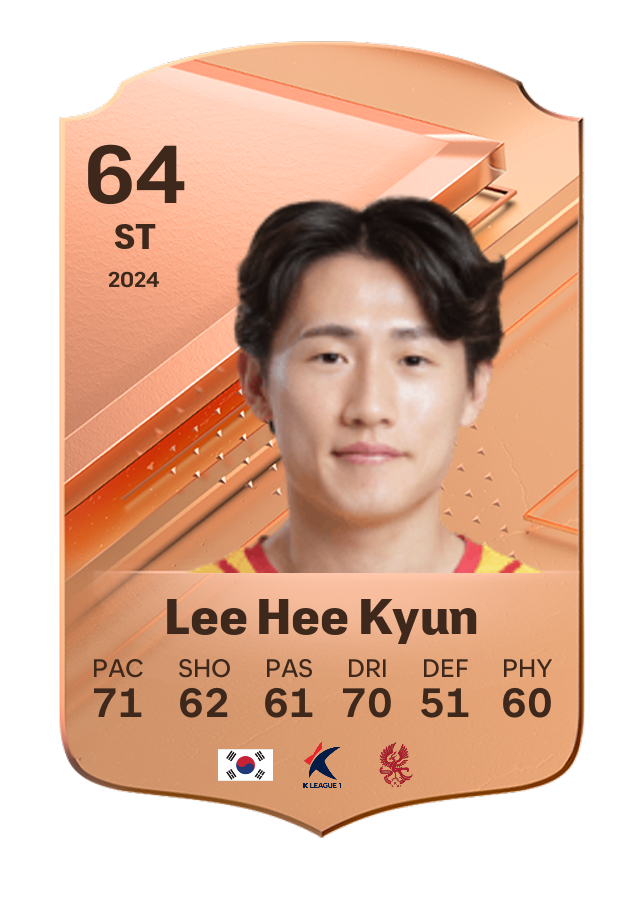 Player card image