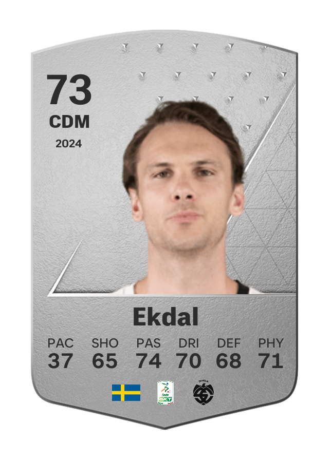 Player card image
