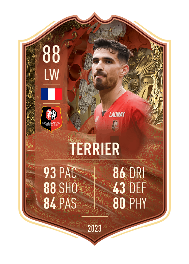 Player card image