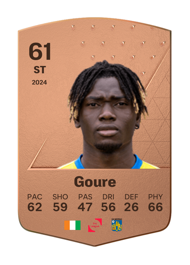 Player card image